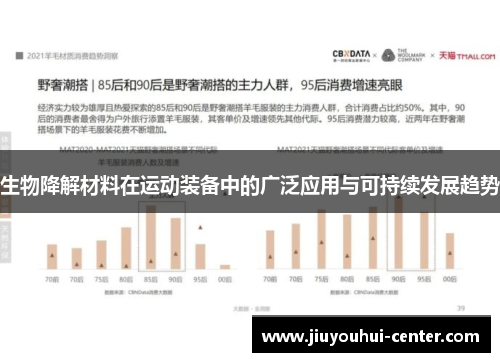 生物降解材料在运动装备中的广泛应用与可持续发展趋势